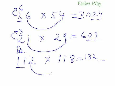 Factor tree diagram showing the factors of 12.