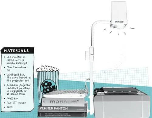 Materials and equipment for a projector setup, including a light source, cardboard box, and a list of instructions.