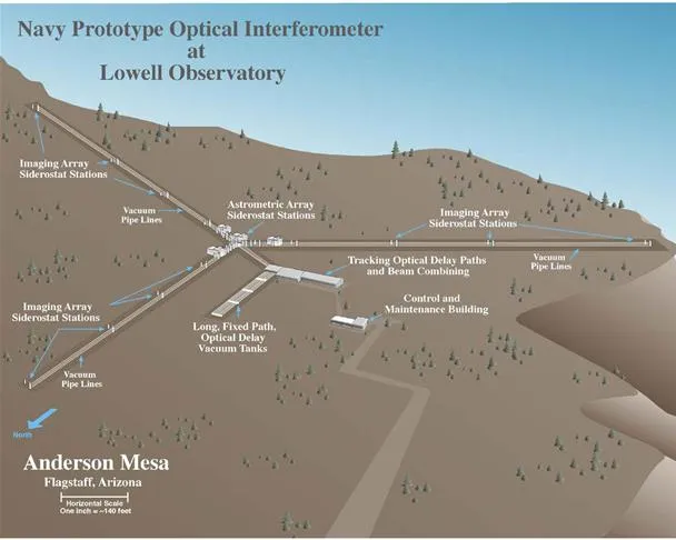 Navy Prototype Optical Interferometer map at Lowell Observatory