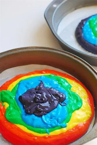 Rainbow cake batter in baking pans before baking.