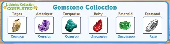 Gemstone collection featuring topaz, amethyst, turquoise, ruby, emerald, and diamond.