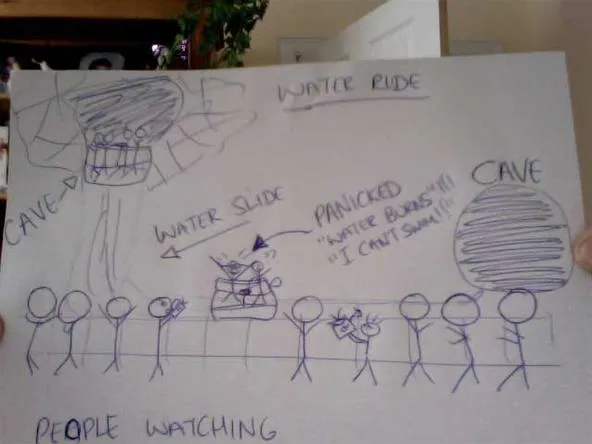 A hand-drawn schematic of a water ride featuring a water slide and people watching from a line.