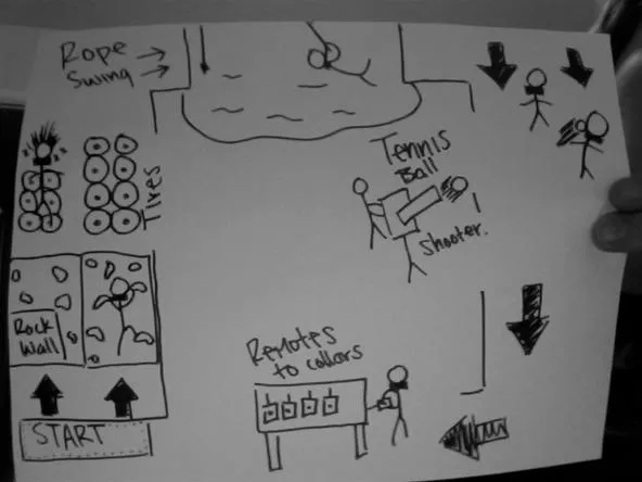 Diagram illustrating a recreational layout with activities including rope swimming, tennis, and report submissions.