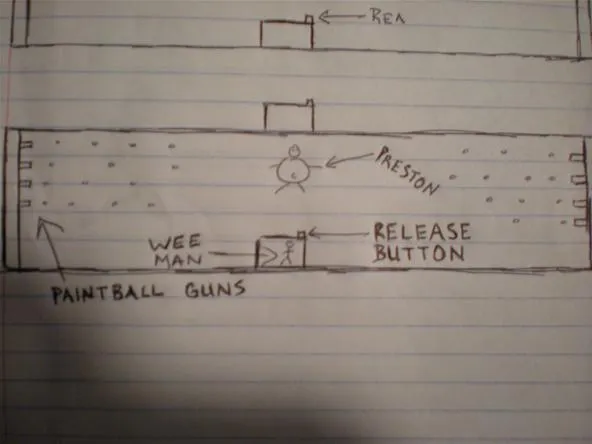 Diagram of a paintball field layout with labels for the "Release Button," "Wee Man," and "Paintball Guns."