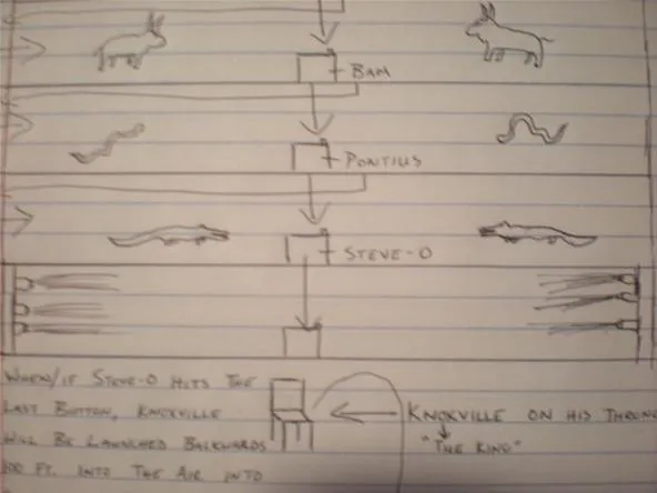 Flowchart illustrating the process of a system with visual representations of animals and annotations.