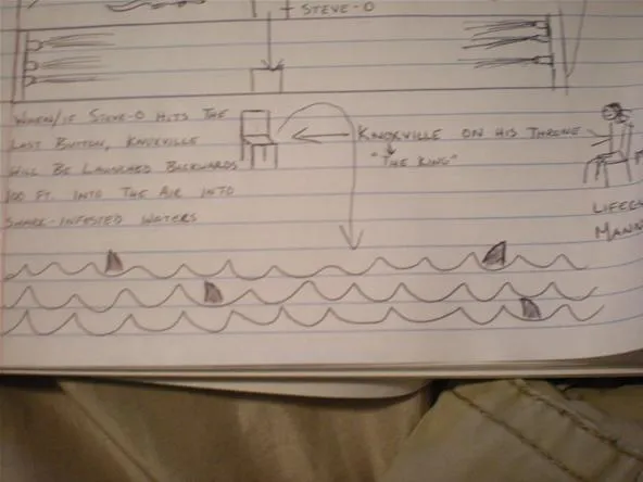 Hand-drawn diagram of a water scene with sharks and annotations in a notebook.