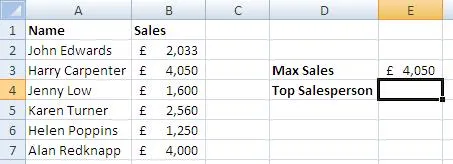 Sales data spreadsheet showing names and sales amounts with a highlighted maximum sales value.