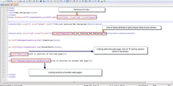 Code snippet showing HTML and XML structure with annotations.