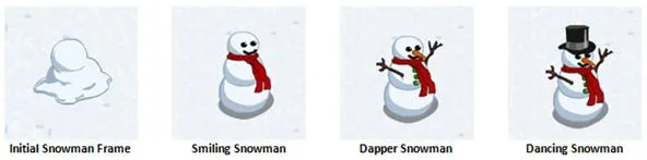 Snowman characters in various poses: melting, spinning, dancing, and wearing a top hat.