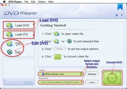 DVD Ripper software interface with options to load and edit DVDs.