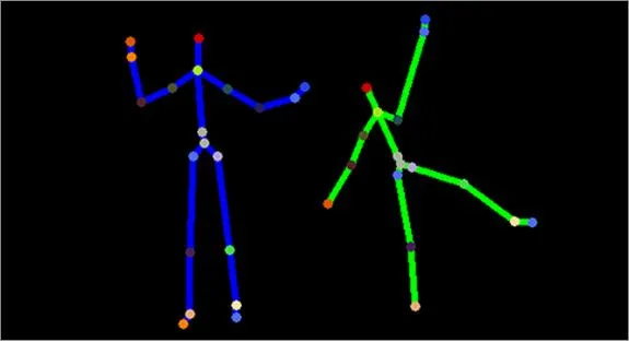 Motion capture visualization of human figures in different poses.
