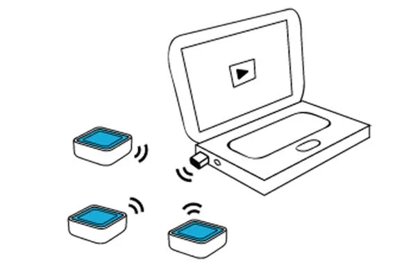 Wireless communication setup between a laptop and multiple devices.