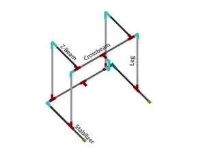 Structural frame diagram with labeled components: Zig, Crossbar, Leg, and Stabilizer.