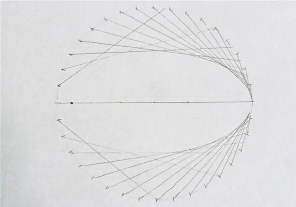 Diagram illustrating the reflection of light rays in a parabolic shape.