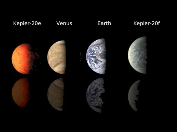 Planets Kepler-20e, Venus, Earth, and Kepler-20f depicted with reflections.