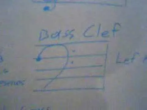 Musical notation for a bass clap.