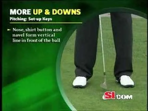Golf pitching setup tips focusing on body alignment.