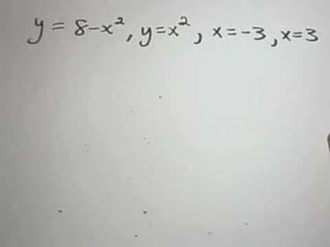 Graph of equations y = 8 - x² and y = x² with x values -3 and 3.