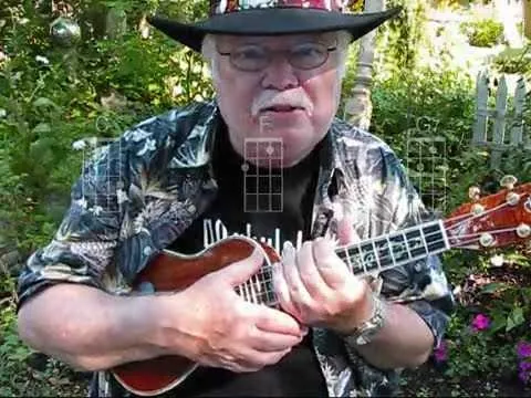 Kangaroo ukulele hotsell