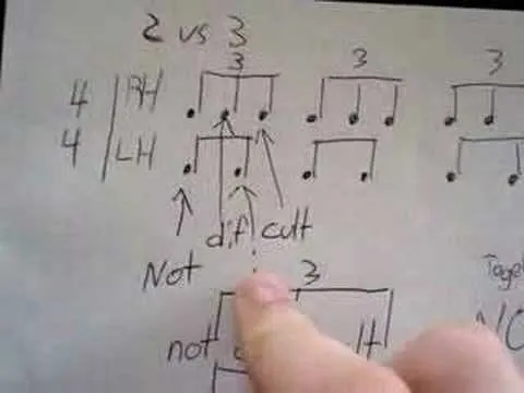 Music notation comparison and instructional notes on rhythms, including "2 vs 3" and difficulty indicators.