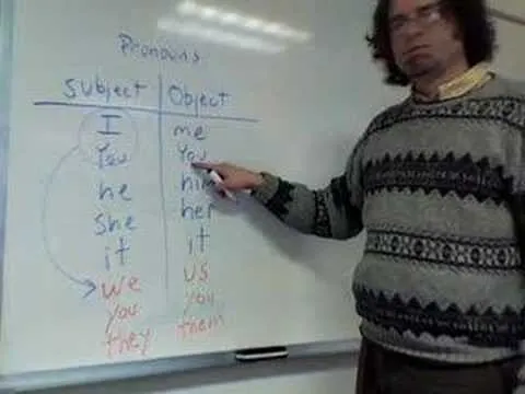 Teacher explaining subject and object pronouns on a whiteboard.