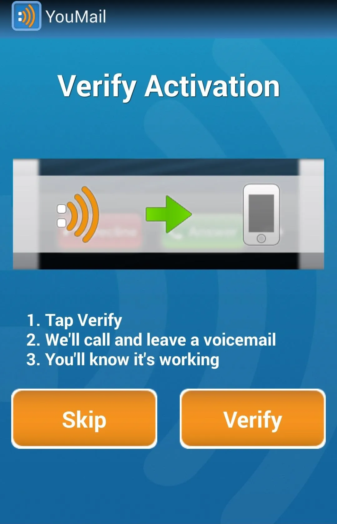 YouMail activation screen with instructions to verify setup.