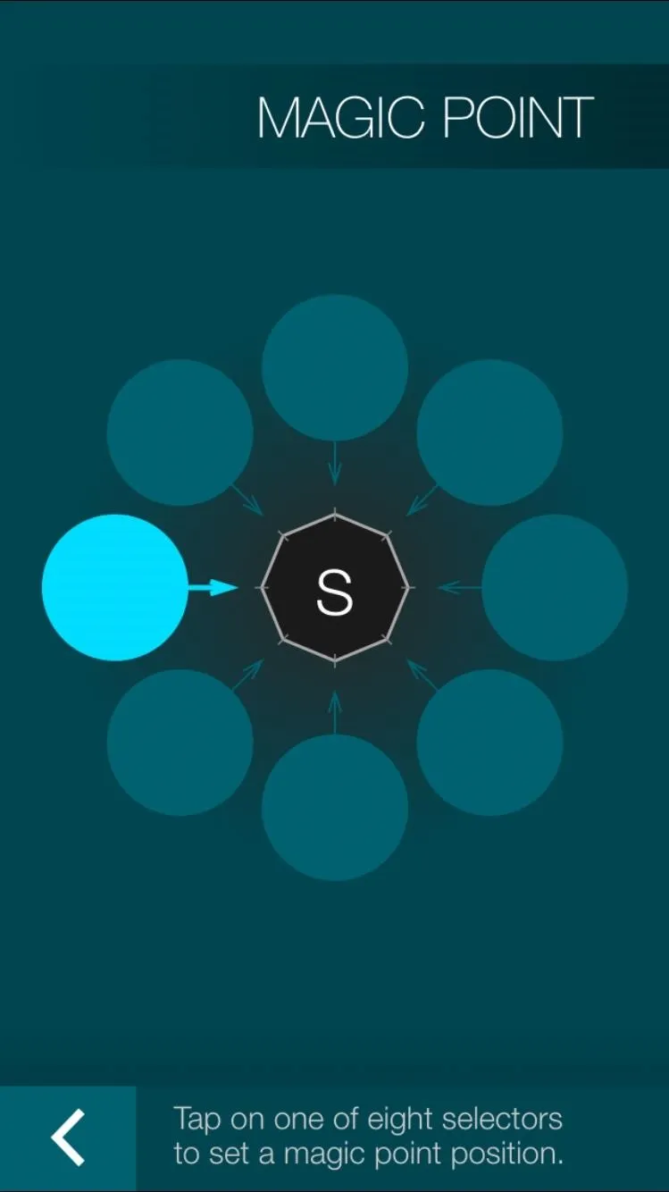 Magic Point interface displaying a circular layout with a central 'S' and surrounding positions.