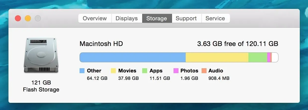 Storage details for Macintosh HD with available and used space breakdown.