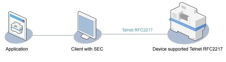 "How to Use IrfanView 4.10 to view, optimize & convert images" cover image