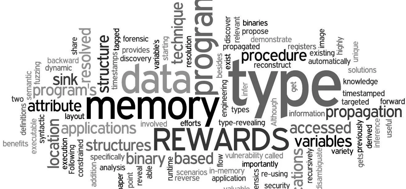 Word cloud highlighting terms related to data types, memory, programming, and rewards in computing.