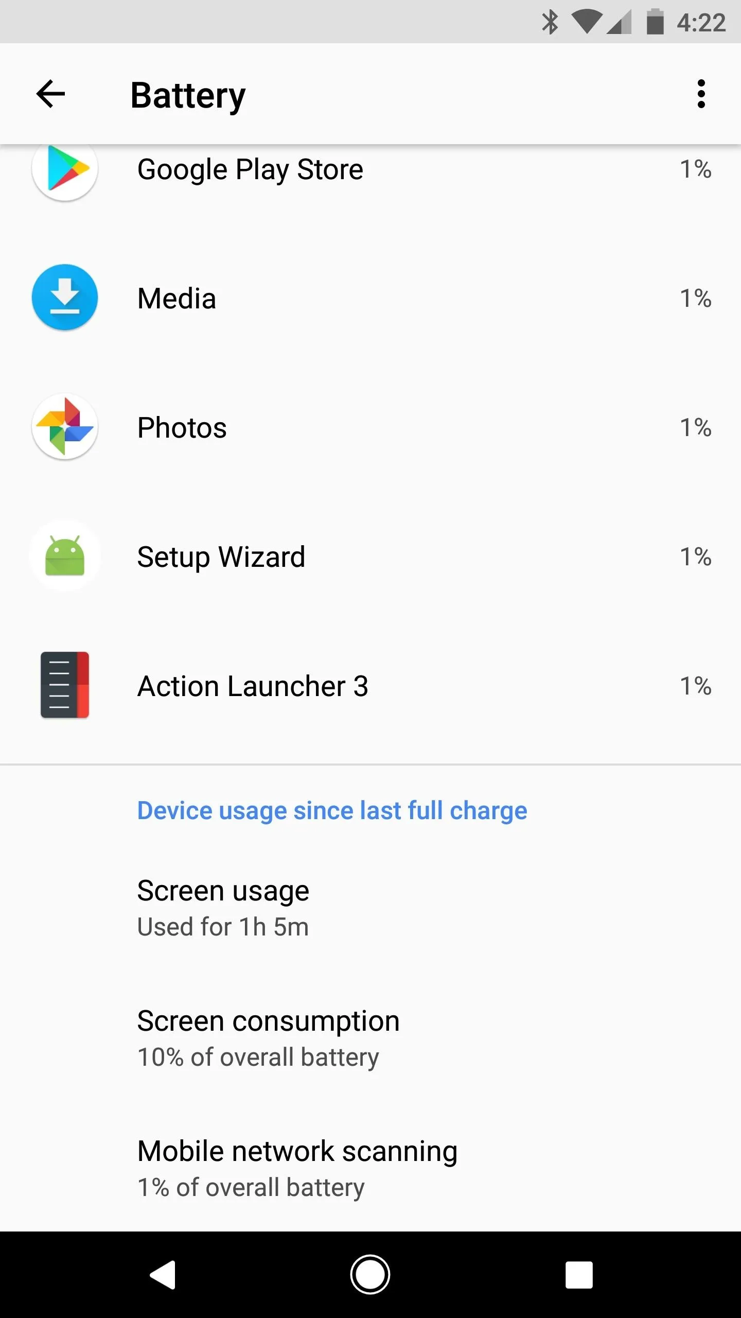 Battery usage statistics showing various apps and their battery consumption percentages.