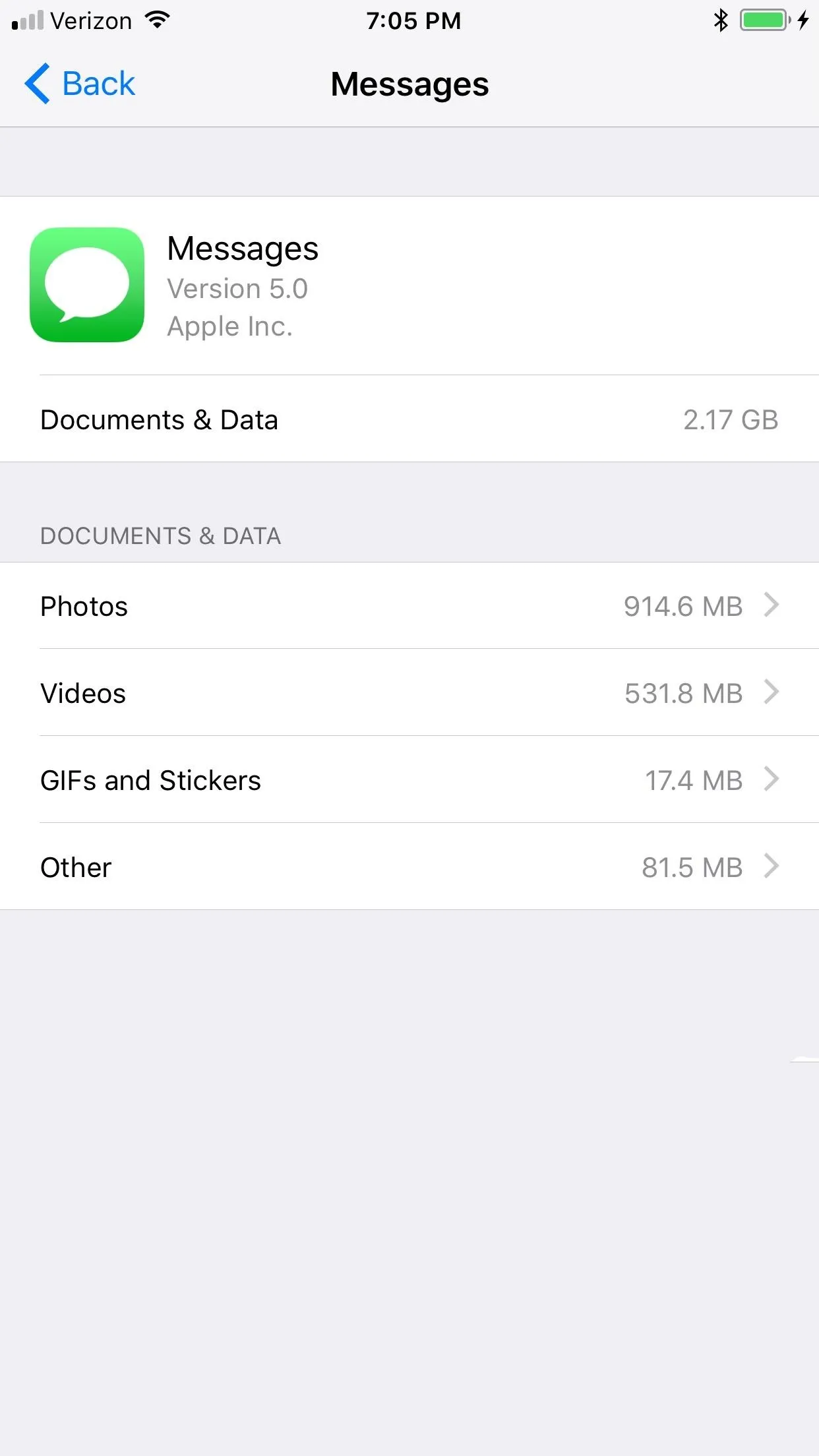 Messages app data usage summary on a smartphone.