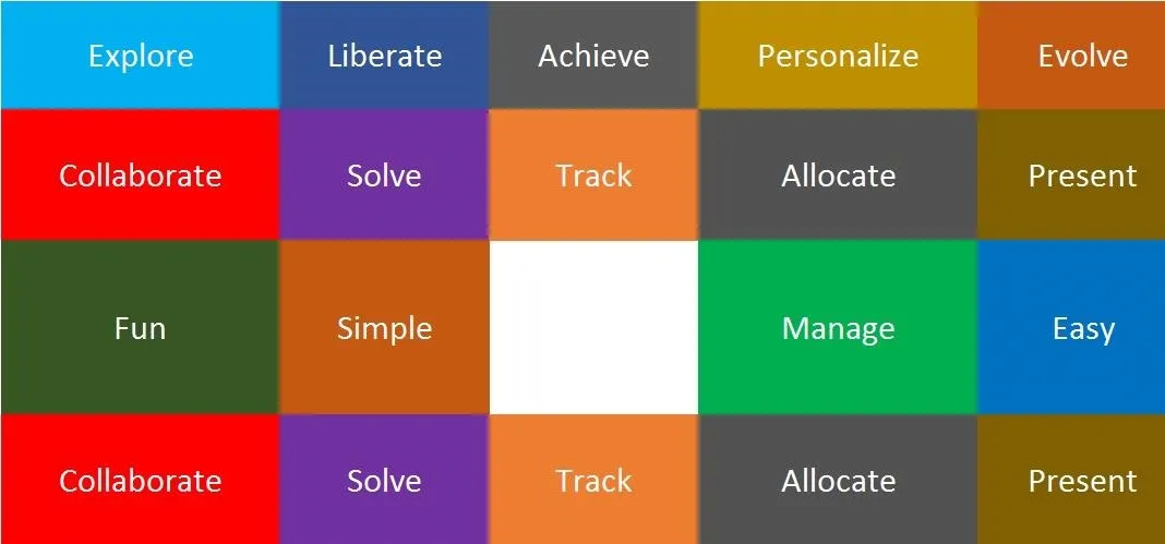 Project timeline and scheduling chart in Microsoft Excel.