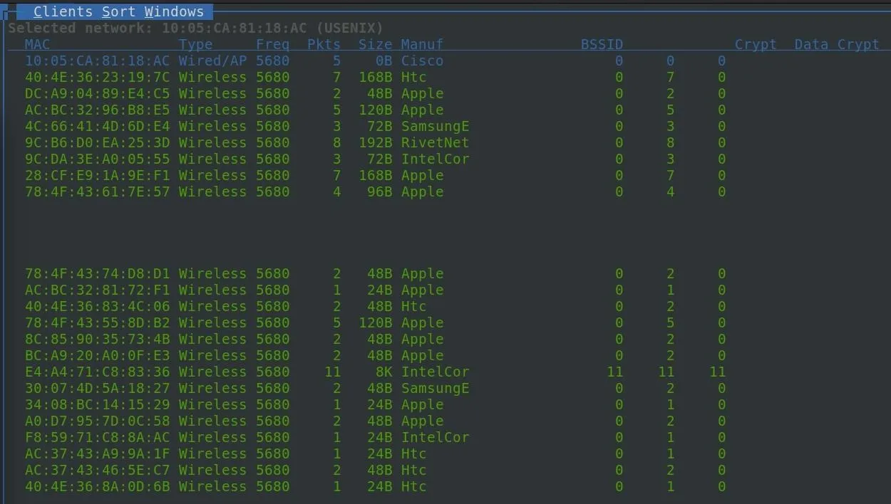 Data table displaying customer sales information with product details and quantities.