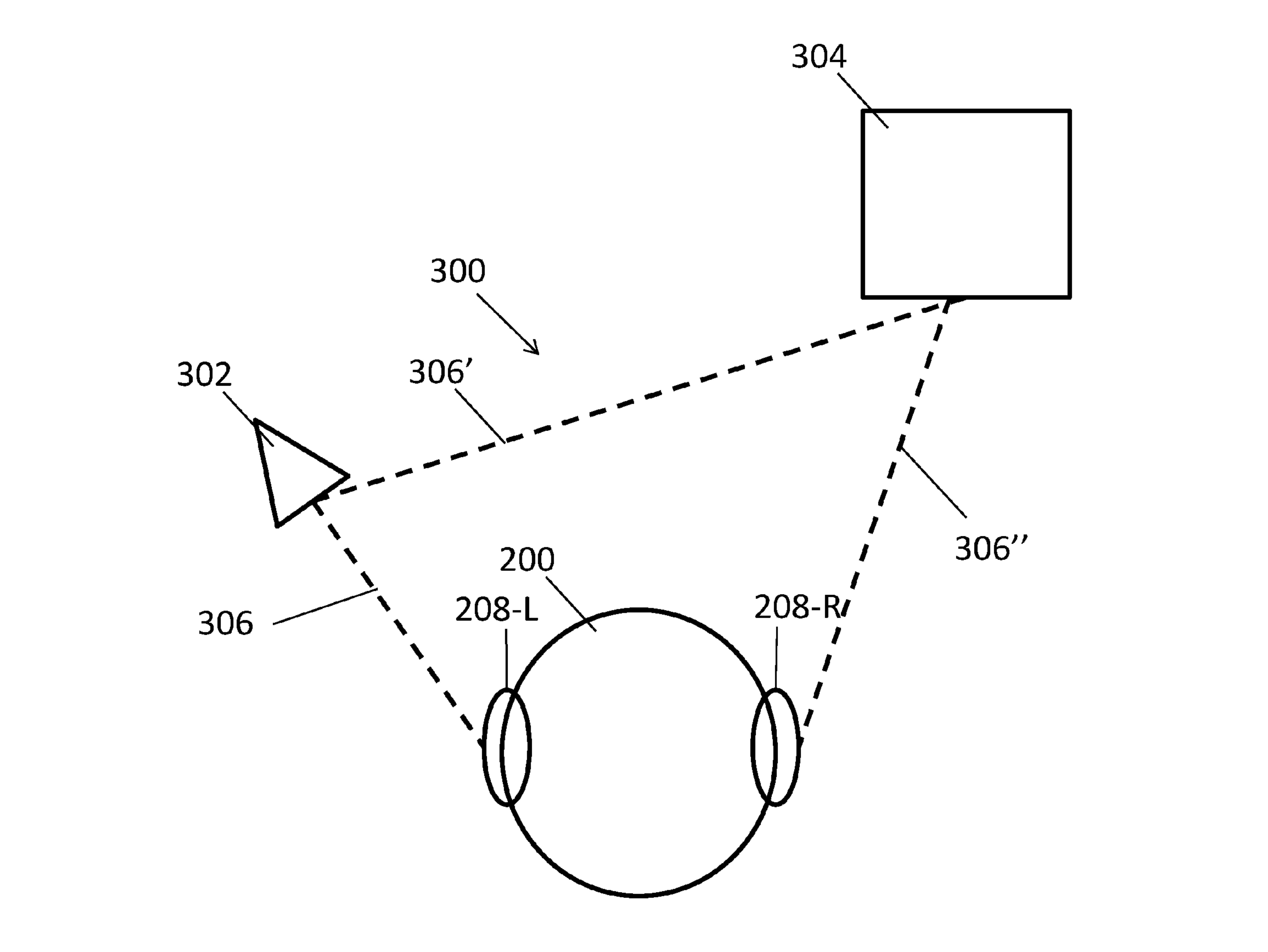 Technical diagram illustrating spatial relationships between components in a system.