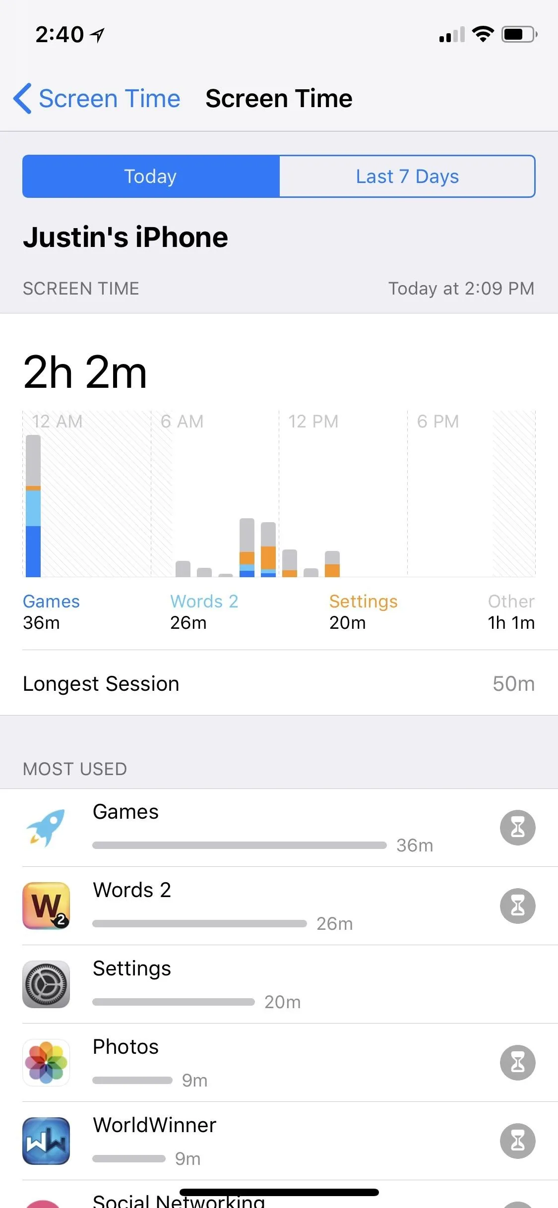 Screen time report for a user's iPhone, showing total usage and breakdown by apps.