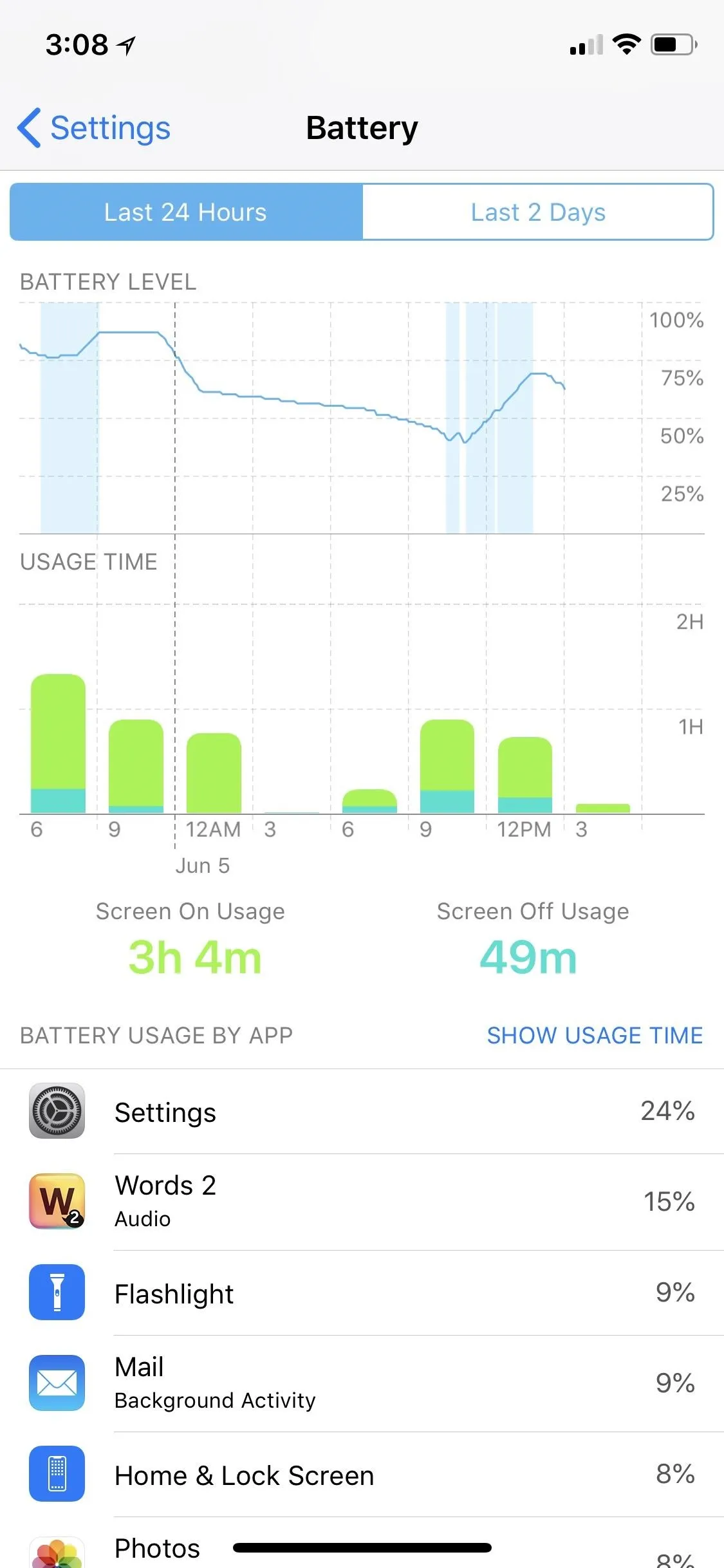 Battery usage statistics on a smartphone display.