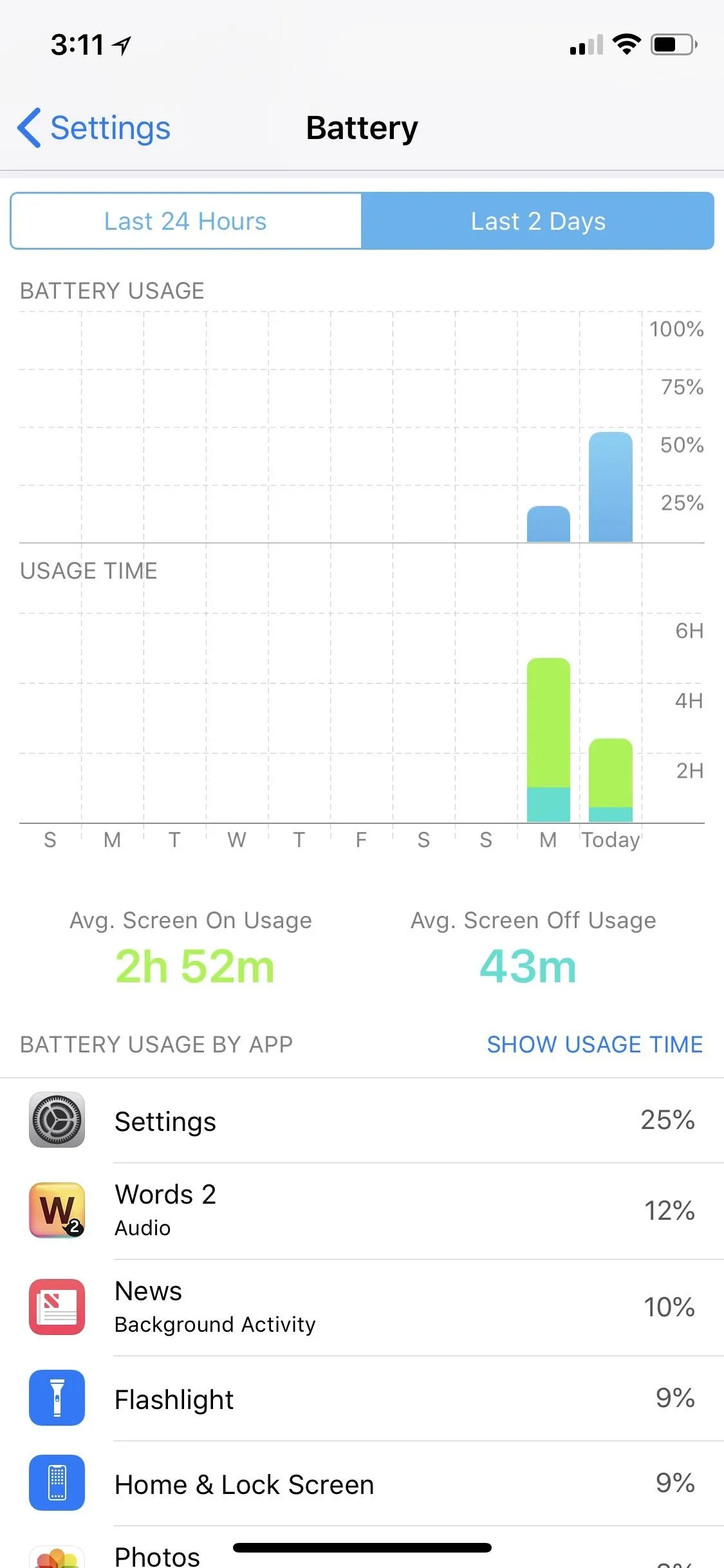 Data usage statistics on a mobile phone settings page.