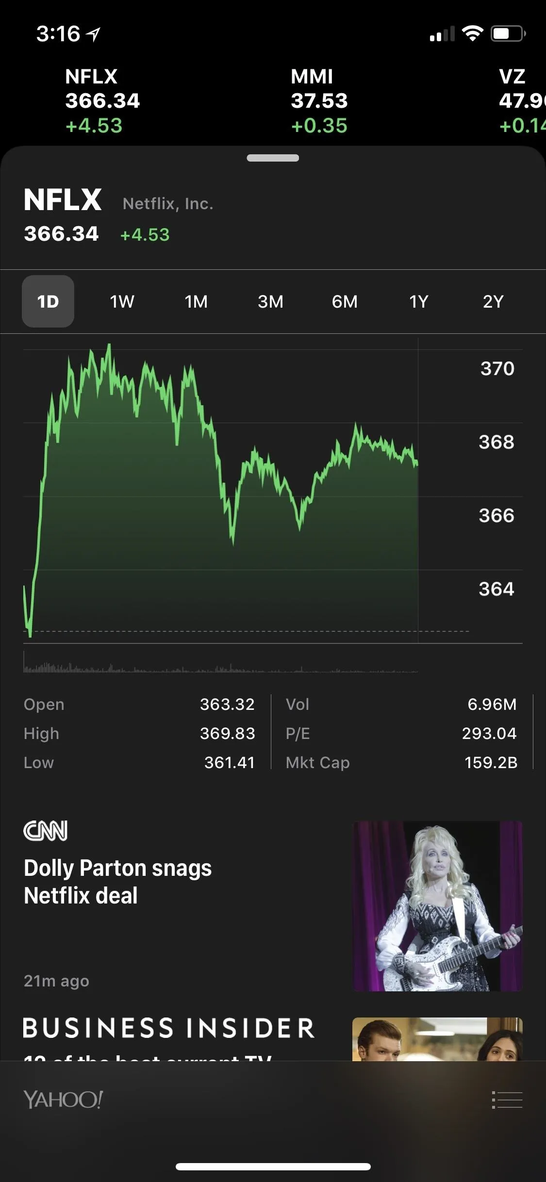 Stock market chart showing the performance of HLS in a mobile app interface.