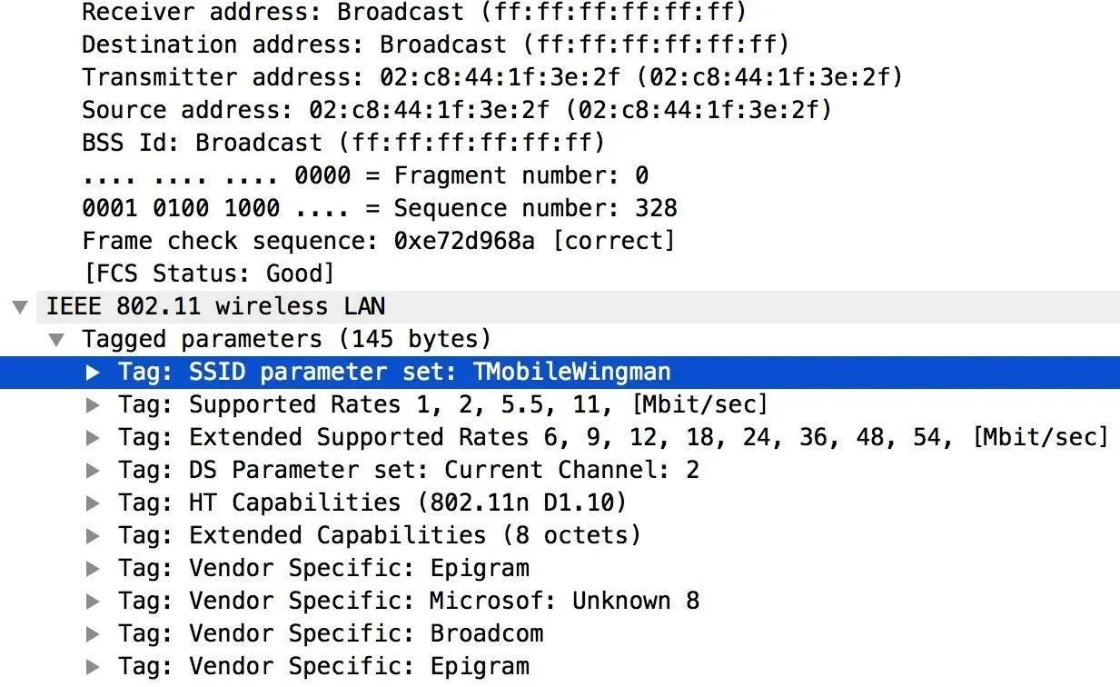 Wi-Fi network settings and parameters from an IEEE 802.11 wireless LAN configuration.