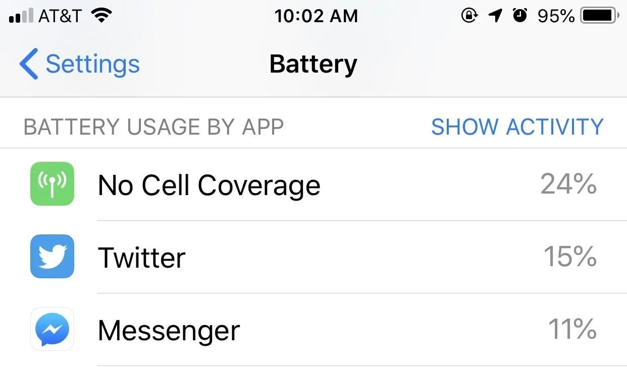 Battery usage settings on a smartphone, showing no cell coverage at 24%.