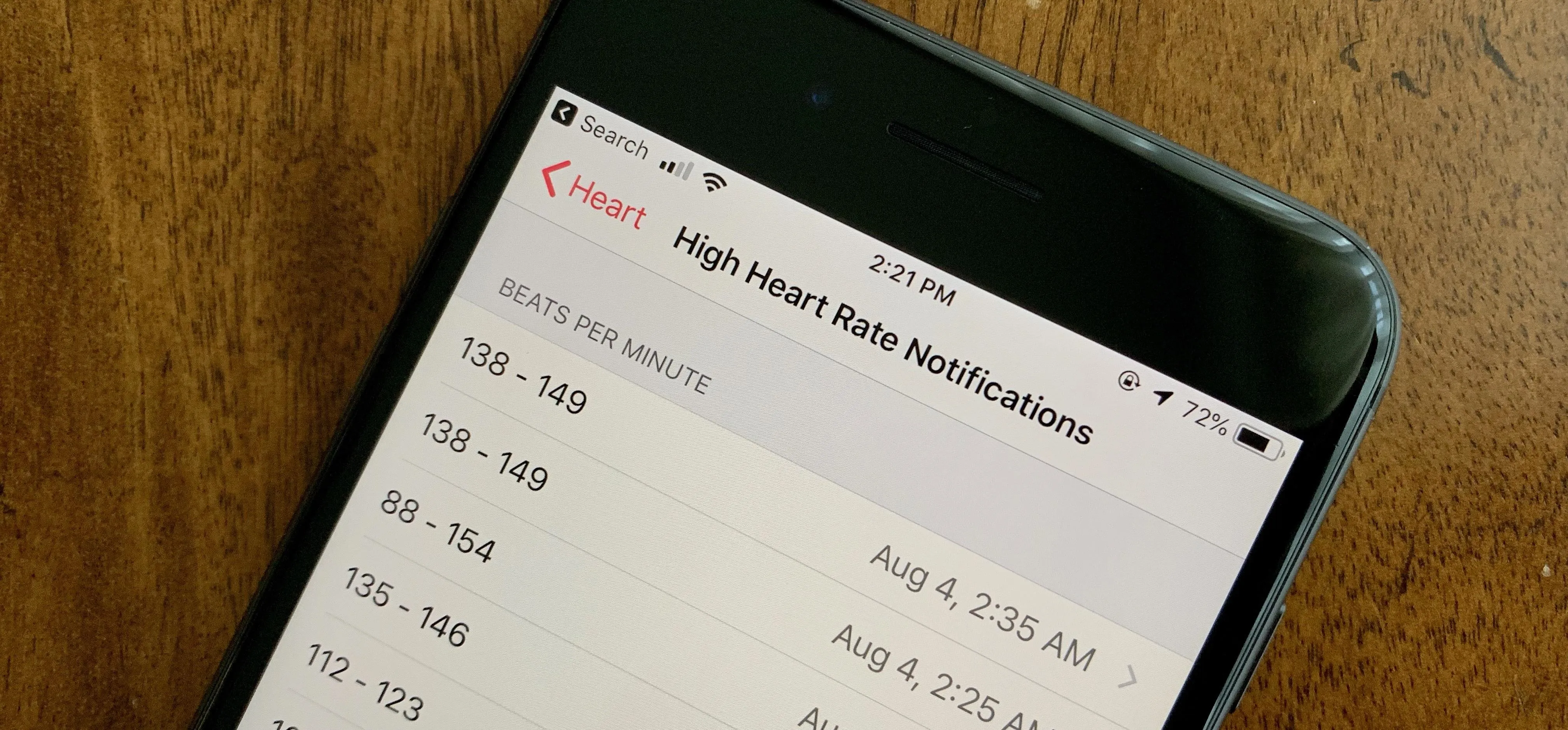 High heart rate notifications displayed on a smartphone.