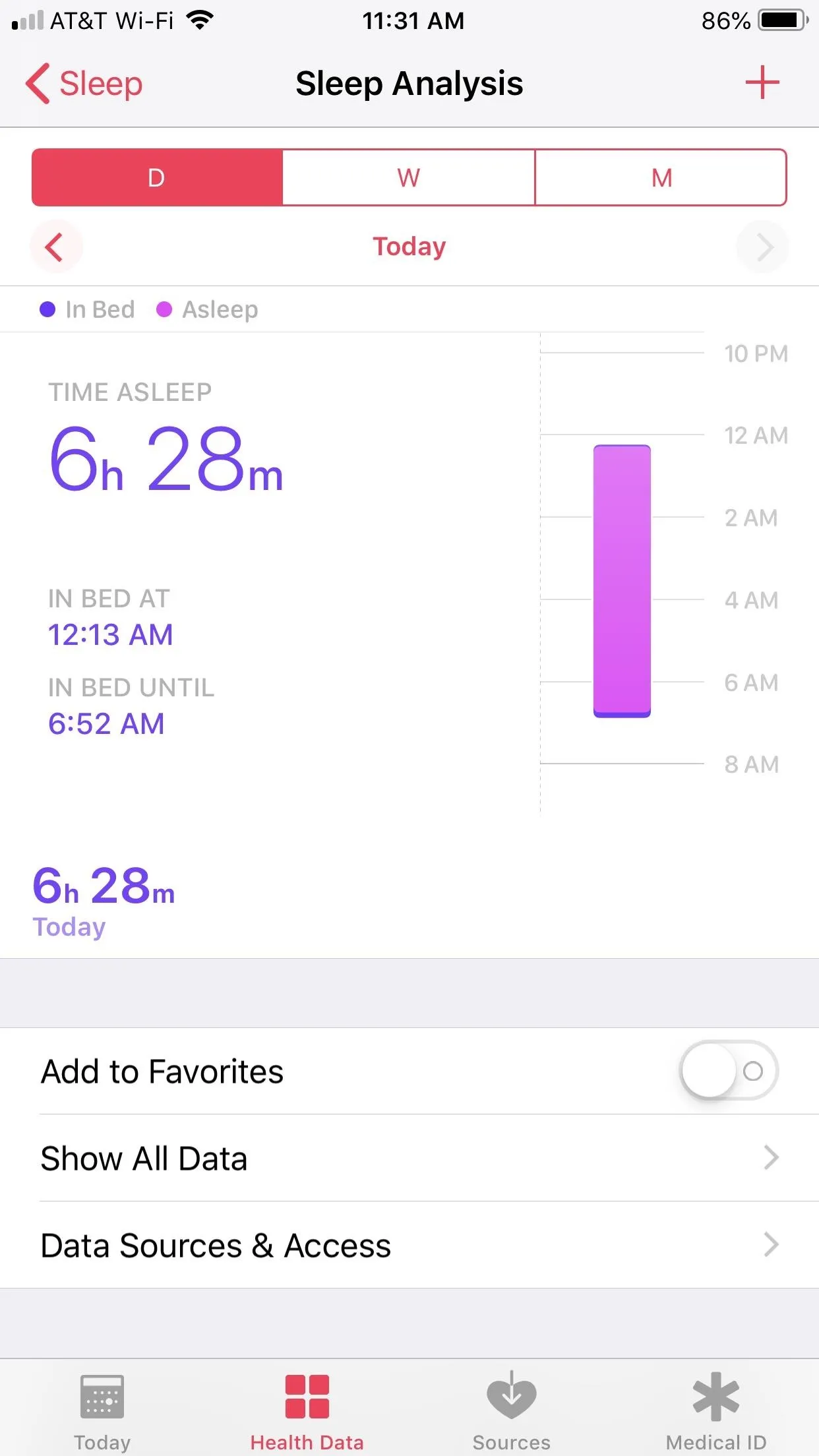 Sleep analysis summary showing duration and breakdown of sleep stages.