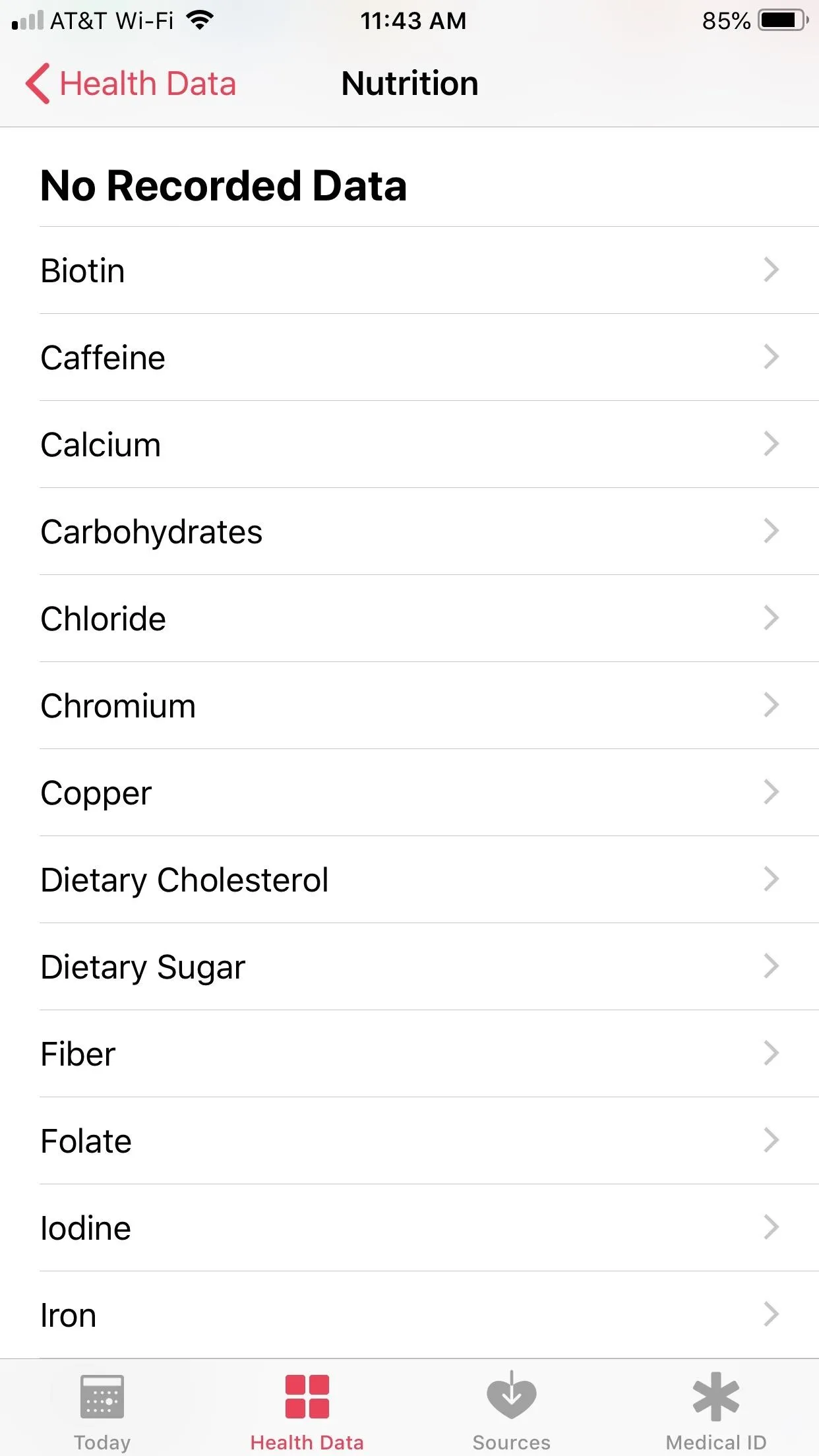 Nutrition data overview with no recorded entries.