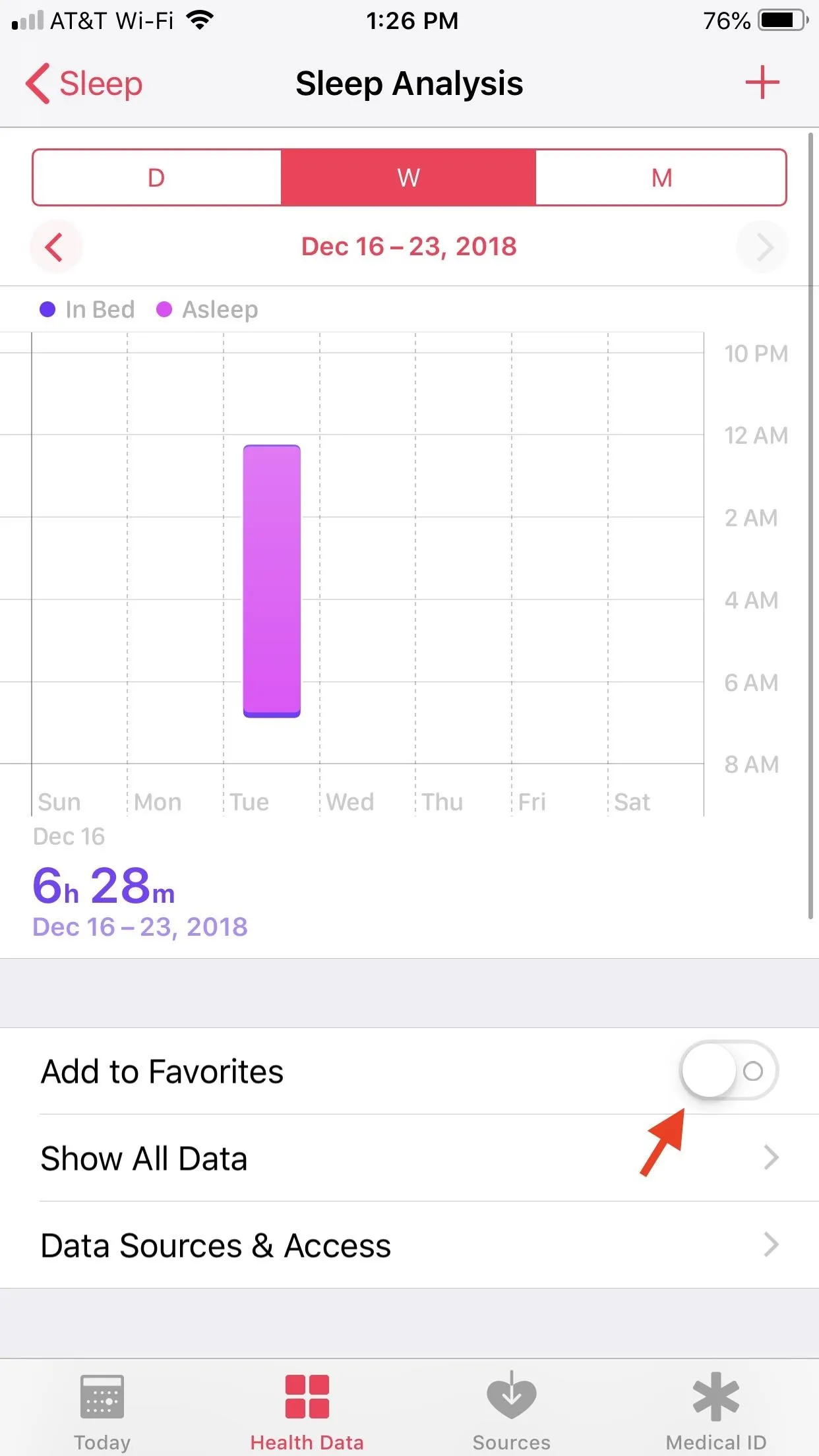 Sleep analysis chart showing sleep duration and patterns from December 4 to 13, 2018.