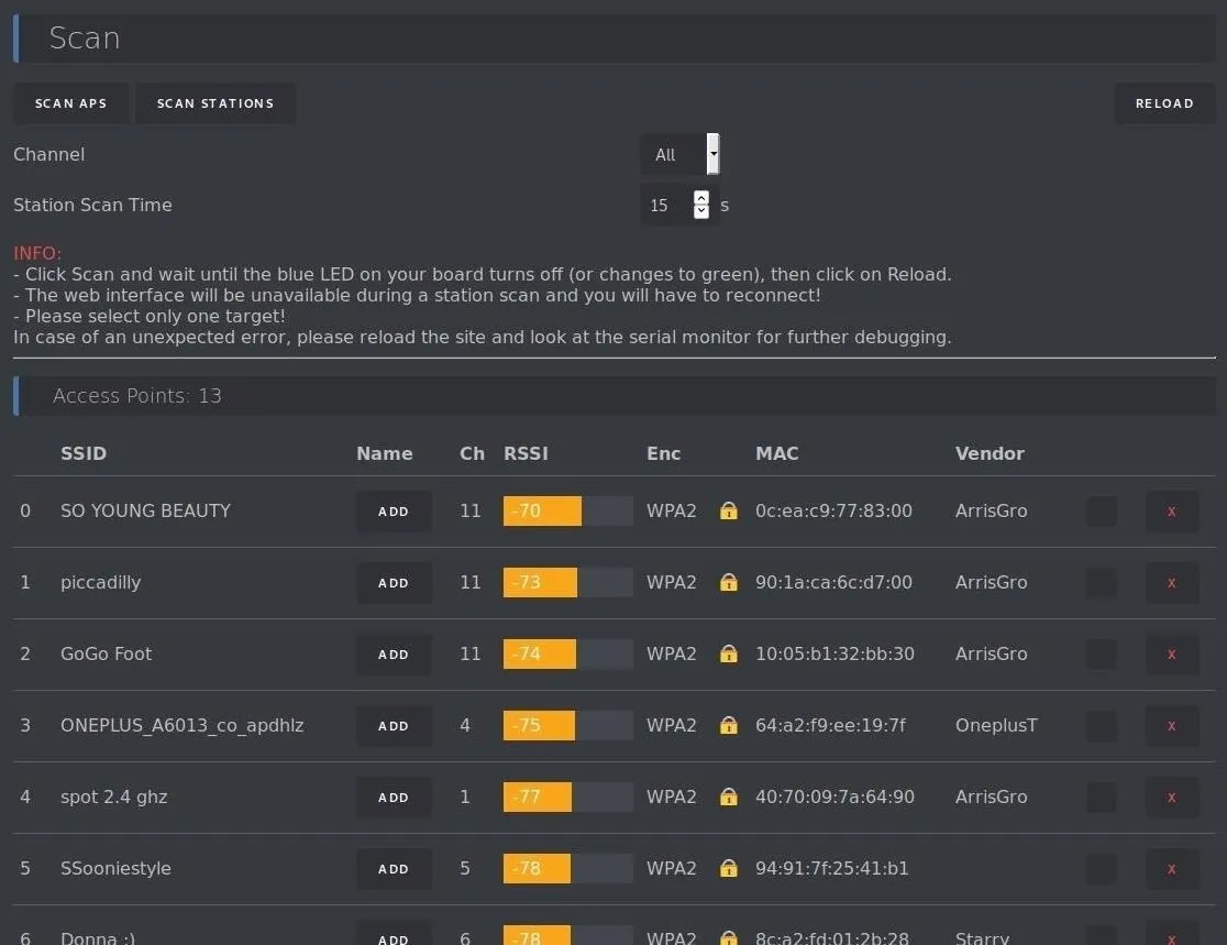 SEO analysis dashboard displaying site scan results and issues.