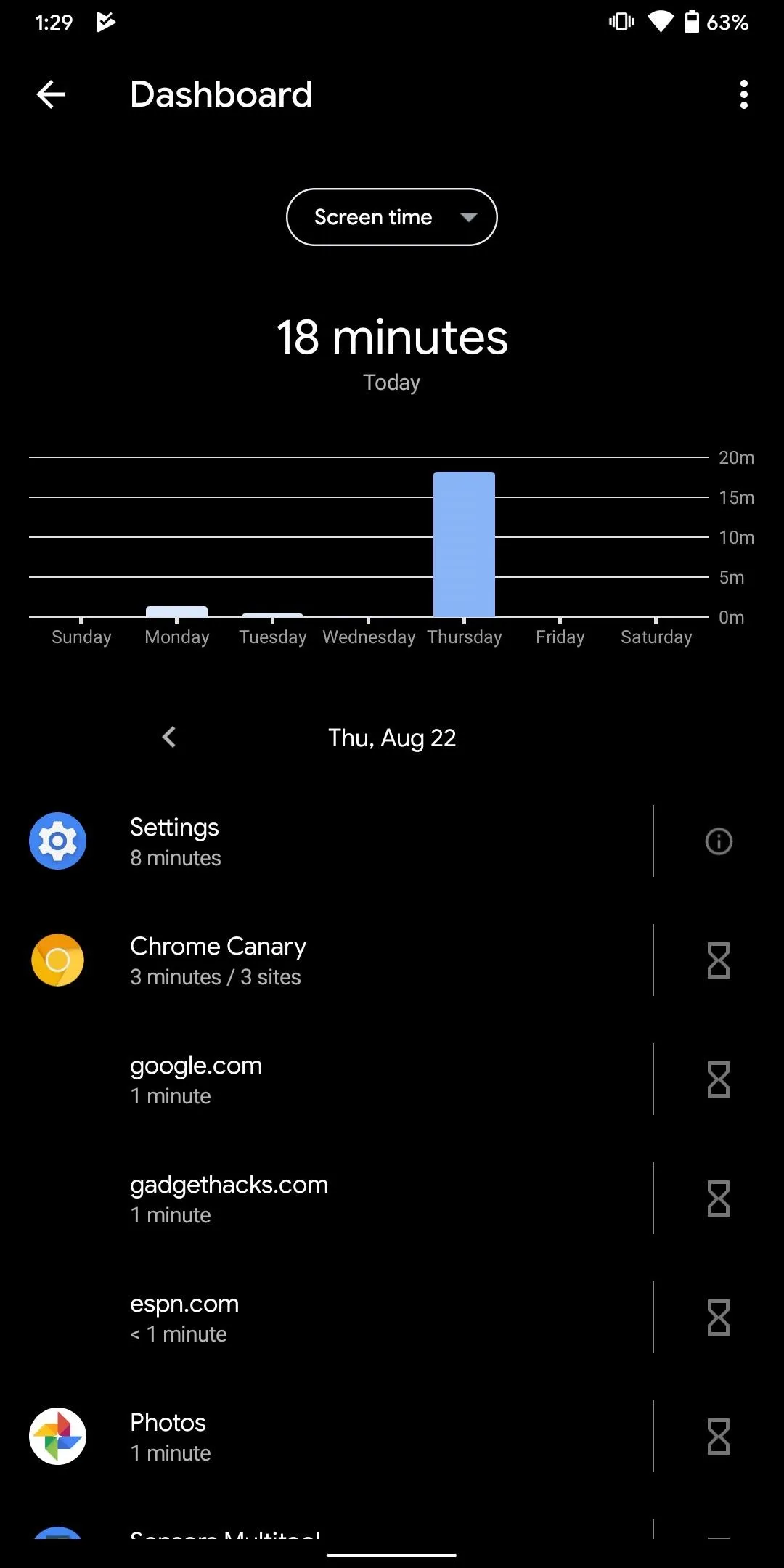 Dashboard showing usage statistics over the past 90 minutes.