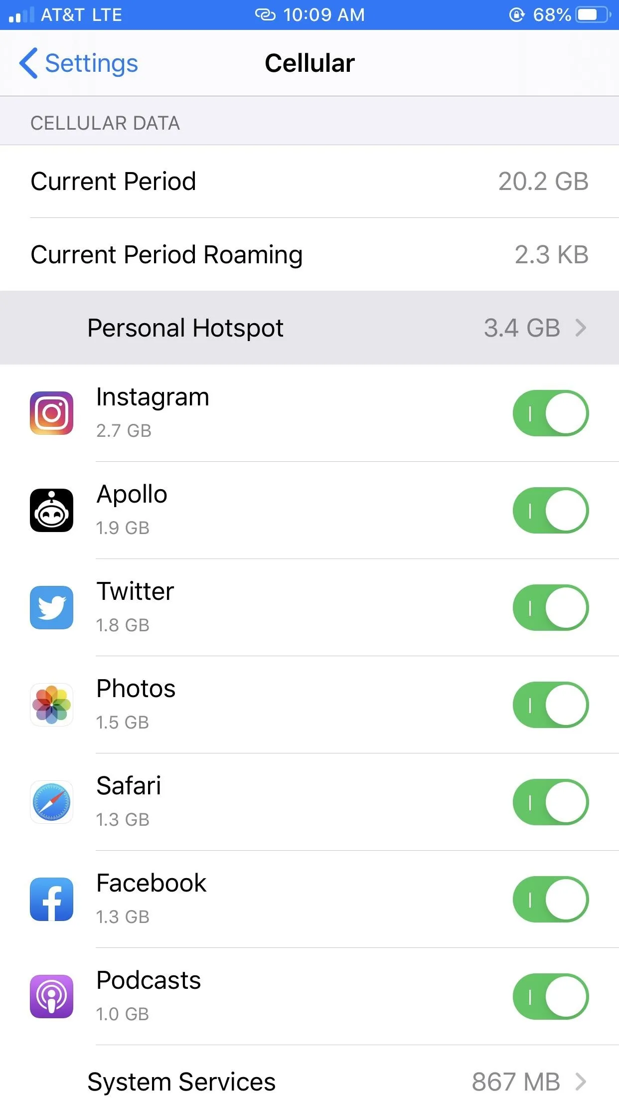 Cellular data usage settings on a mobile device with app data usage displayed.