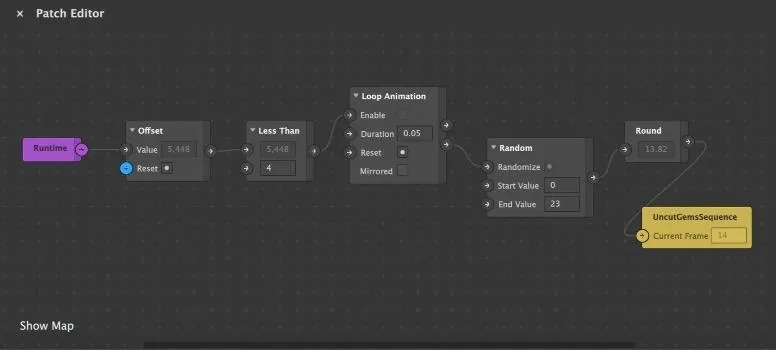 Flowchart illustrating a data processing workflow including Twitter, data transformation, and result output.