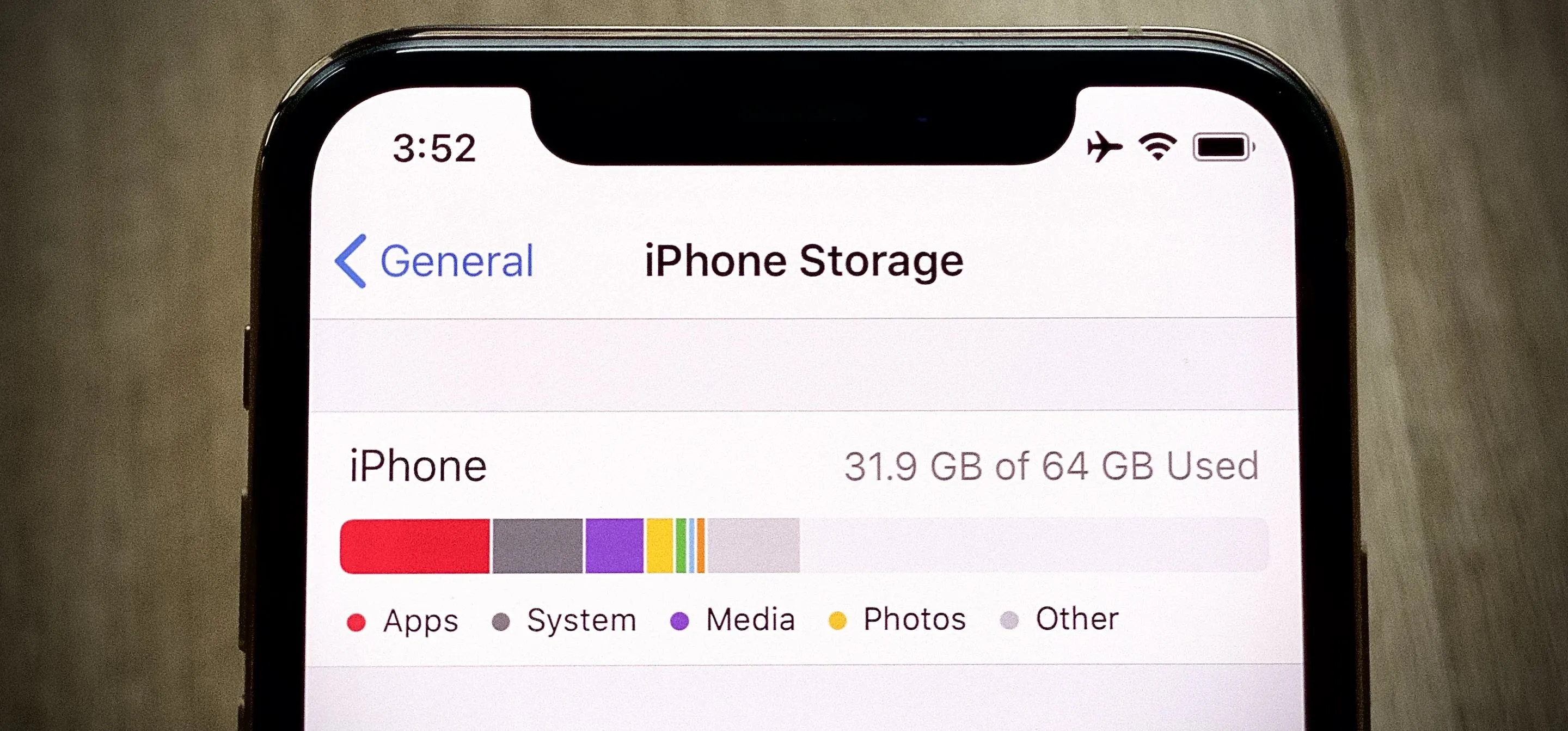 iPhone storage usage overview showing 31.9 GB of 64 GB used.